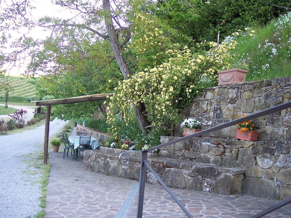 La Ghiandaia Casa Vacanza Lucolena in Chianti Quarto foto